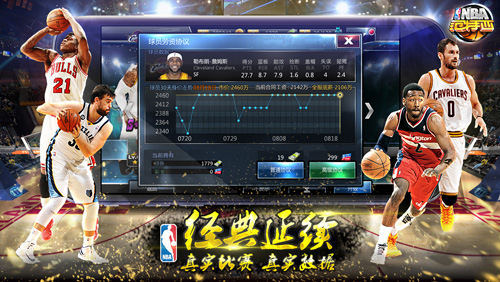 正版授权真实数据 《NBA范特西》今日荣耀开测