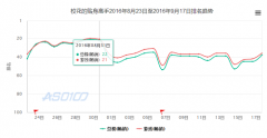 复盘《校花的贴身高手》1周年：野火网络如何长