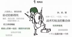 《绝地求生：大逃杀》中的7类玩家，你是哪一种