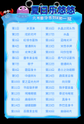 夏日乐悠悠！《推理学院》六月豪华签到奖励一